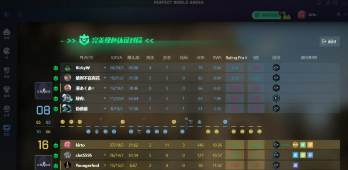 csgo反恐精英完美分差多少不能打_csgo中什么样的比分差距不能打