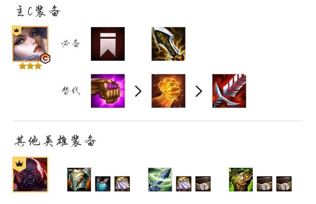 金铲铲之战手游帝国剑姬怎么玩_金铲铲之战手游攻略帝国剑姬如何玩