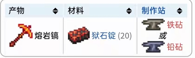 (泰拉瑞亚)地狱稿子如何获得