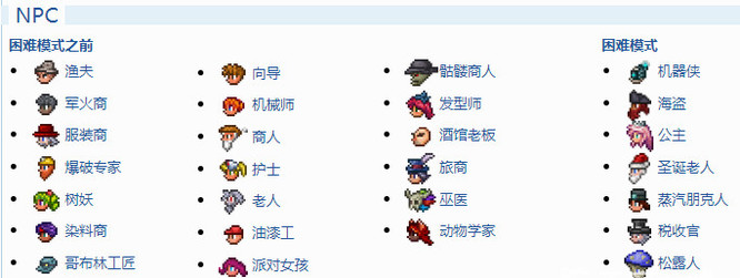 (泰拉瑞亚)npc英文名字分别叫什么_泰拉瑞亚游戏中NPC的英文名字是什么