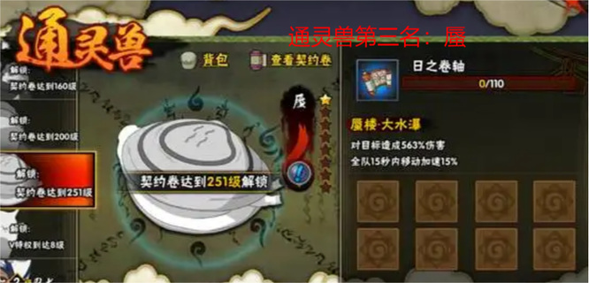 火影忍者手游通灵兽排名是什么_火影忍者手游通灵兽排名解析