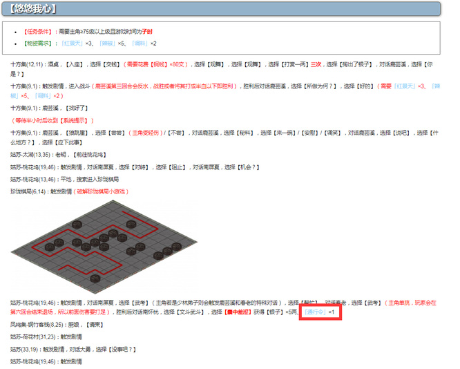 烟雨江湖手游桃花坞通行令怎么获得