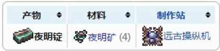 (泰拉瑞亚)夜明锭怎么弄