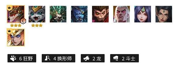 金铲铲换形师阵容有哪些