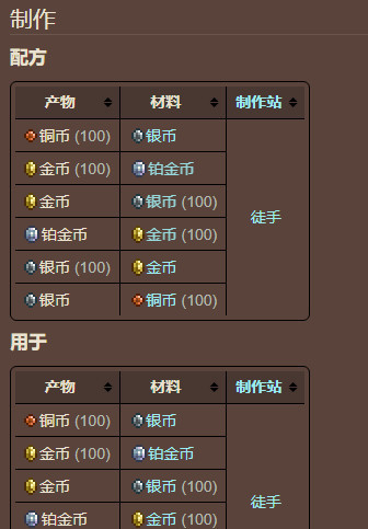 (泰拉瑞亚)怎么刷金币_泰拉瑞亚金币刷法详解