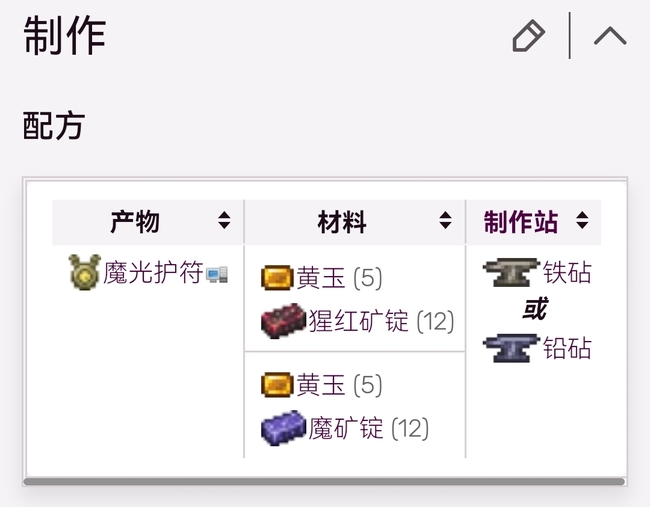 (泰拉瑞亚)魔光护符怎么做