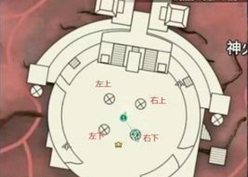 网易《永劫无间》赛季神火广场机关怎么开_永劫无间赛季 神火广场机关开启之谜