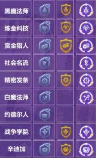 金铲铲之战手游海克斯强化有哪些