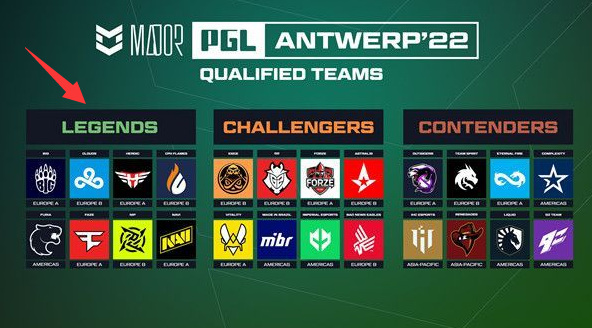 csgo反恐精英 major传奇组怎么分的_反恐精英全球攻势Major传奇组阵容公布