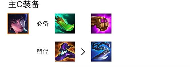 金铲铲之战手游三国奈德丽怎么弄_金铲铲战三国奈德丽的战斗之旅