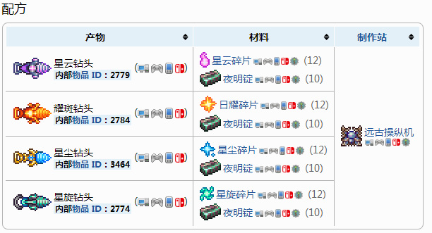 (泰拉瑞亚)电钻怎么合成_如何制作泰拉瑞亚中的电钻