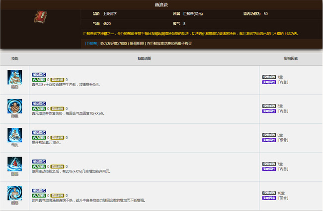 烟雨江湖手游野外上乘内功如何获得_烟雨江湖手游攻略探寻上乘内功的秘密