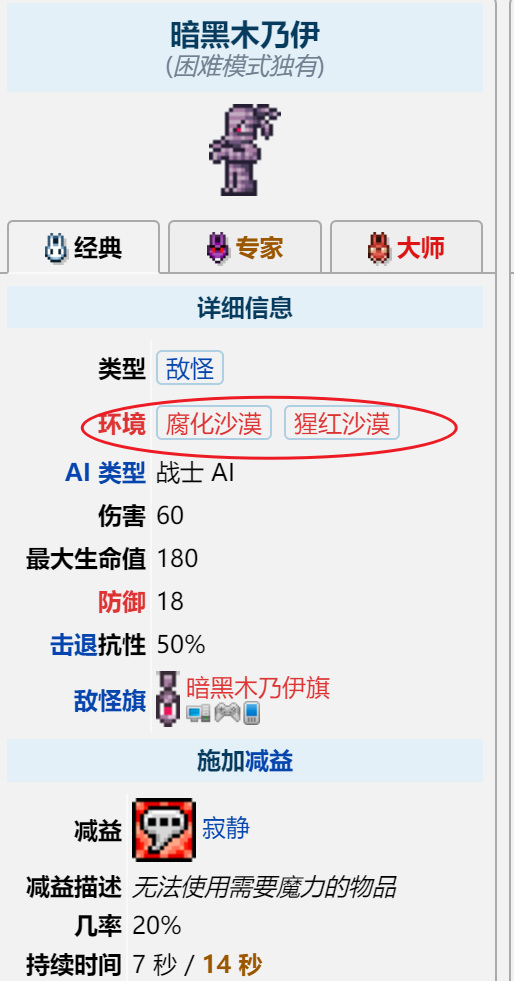 (泰拉瑞亚)暗黑木乃伊在哪刷