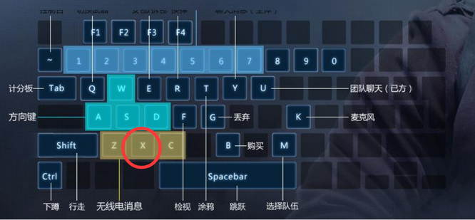 csgo反恐精英录像radio是哪个键