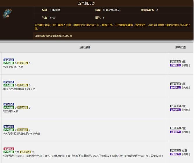 烟雨江湖手游五气朝元功给谁