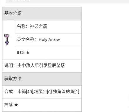 (泰拉瑞亚)独角兽的角有什么用_泰拉瑞亚独角兽之角的妙用
