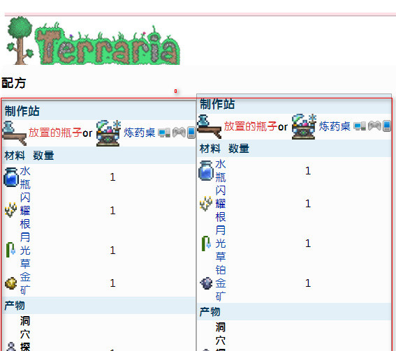 (泰拉瑞亚)难看到矿物的药水怎么获得