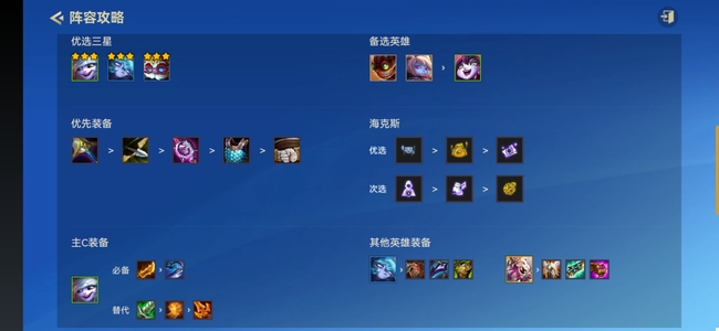 金铲铲之战手游六约德尔人阵容详细玩法是什么_金铲铲之战手游六约德尔人阵容玩法详解