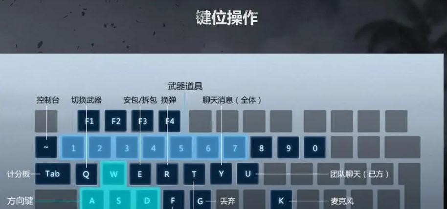 csgo反恐精英怎么开语音交流
