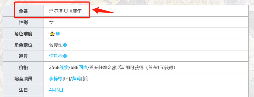 第五人格手游空军的名字叫什么