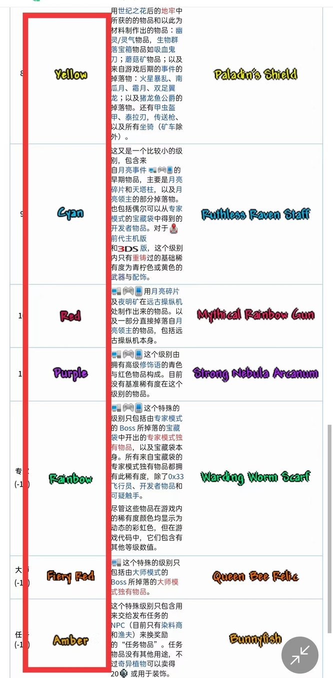 (泰拉瑞亚)武器颜色品质排行是什么