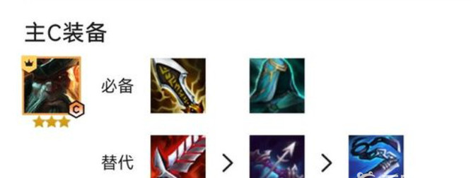 金铲铲船长带什么装备