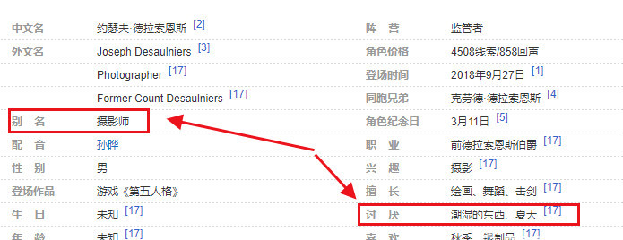 第五人格手游摄影师讨厌香水吗