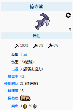(泰拉瑞亚)钴蓝矿用什么稿子挖