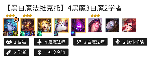 金铲铲之战手游黑魔法师阵容有哪些