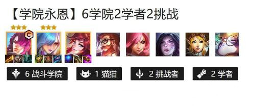 金铲铲之战手游最强阵容有哪些