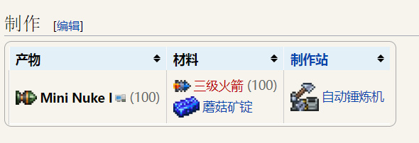 (泰拉瑞亚)迷你核弹怎么合成
