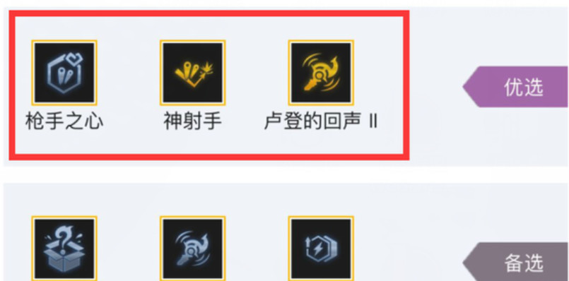 金铲铲六枪手配什么阵容装备_金铲铲六枪阵容装备全攻略