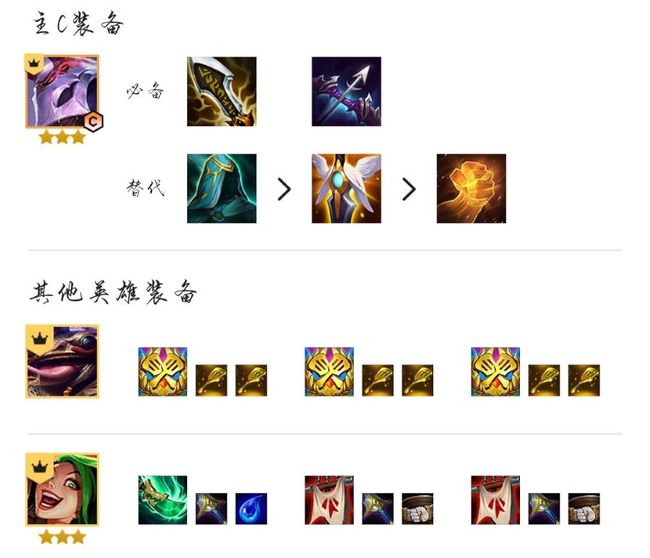 金铲铲福星怎么运营_运营攻略如何玩转金铲铲之战手游