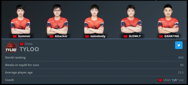 csgo反恐精英天禄最好战绩是什么