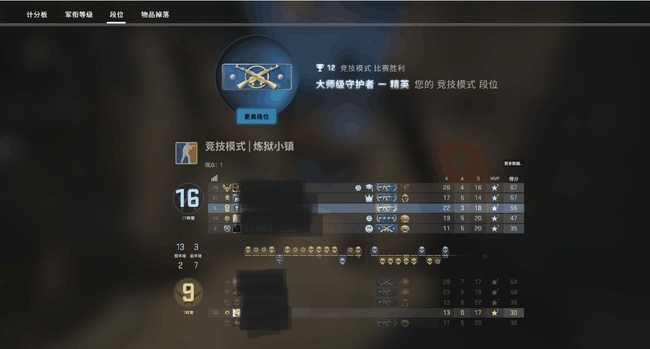 csgo双ak到菊花要多少胜场