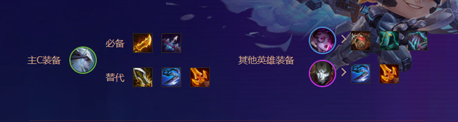 金铲铲辛迪加寒冰如何出装_金铲铲之战手游辛迪加寒冰出装攻略