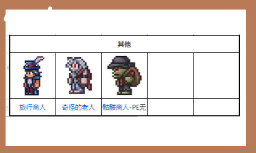 (泰拉瑞亚)地下有几个npc_泰拉瑞亚地下居住众多NPC