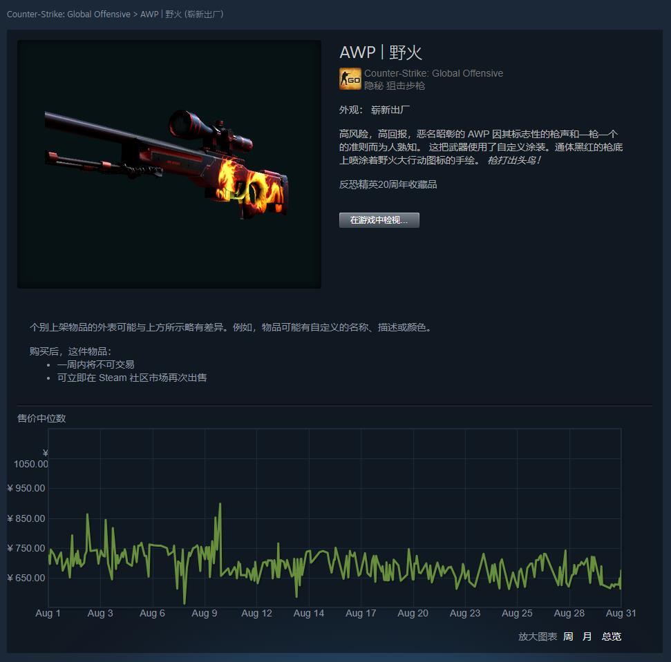 csgo反恐精英野火值不值得买