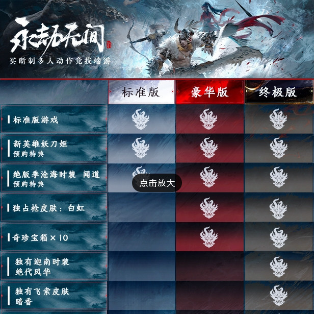 网易《永劫无间》赛季豪华版升级包是什么