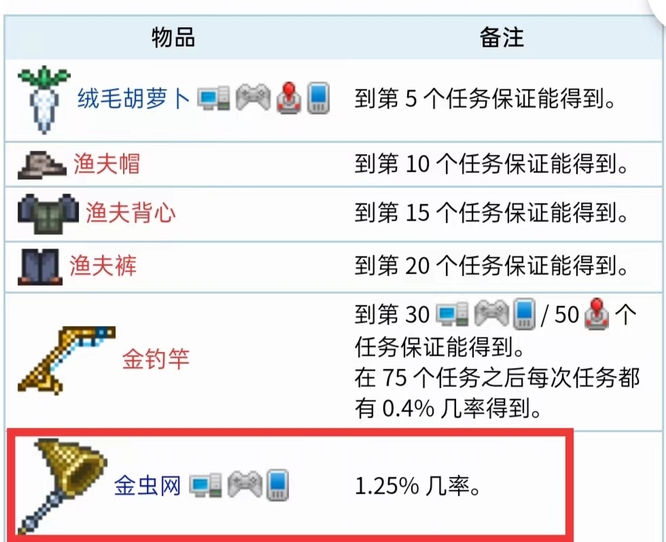 (泰拉瑞亚)金虫网怎么获得