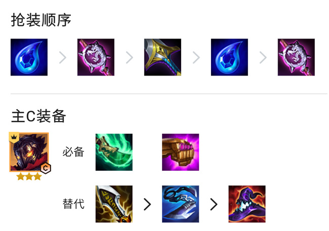 金铲铲之战手游双城之战最容易吃鸡的阵容有哪些_金铲铲手游双城之战必胜阵容攻略