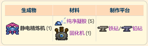 (泰拉瑞亚)灾厄静电精炼机怎么获得