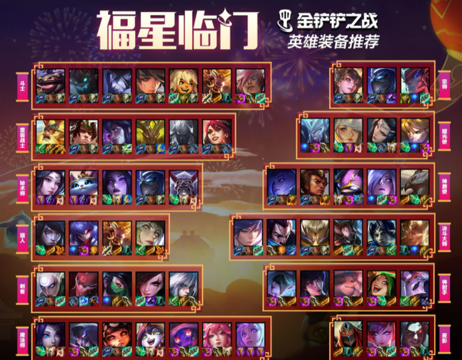 金铲铲之战手游什么时候能玩福星