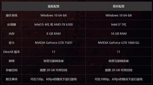 网易《永劫无间》显示闪烁怎么办