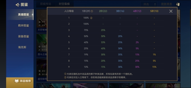 金铲铲莫甘娜怎么拿