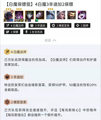 金铲铲之战手游霓虹之夜阵容如何搭配_金铲铲之战手游如何搭配霓虹之夜阵容