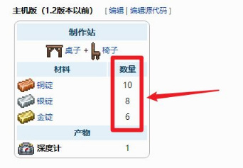 (泰拉瑞亚)深度计怎么得