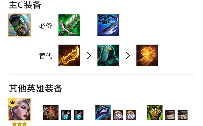 金铲铲之战手游.5最强阵容是什么_金铲铲之战.5手游最强阵容是什么