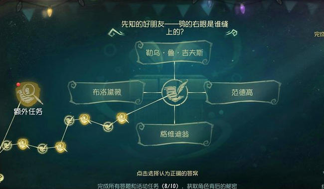 第五人格手游先知役鸟的右眼是谁缝上的