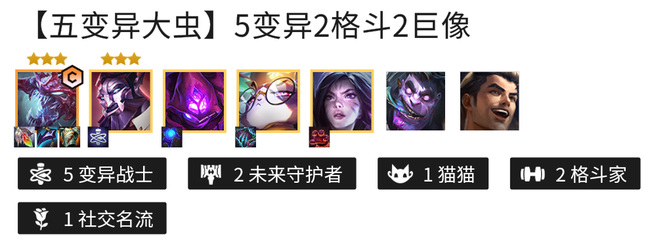 金铲铲之战手游变异战士阵容怎么玩